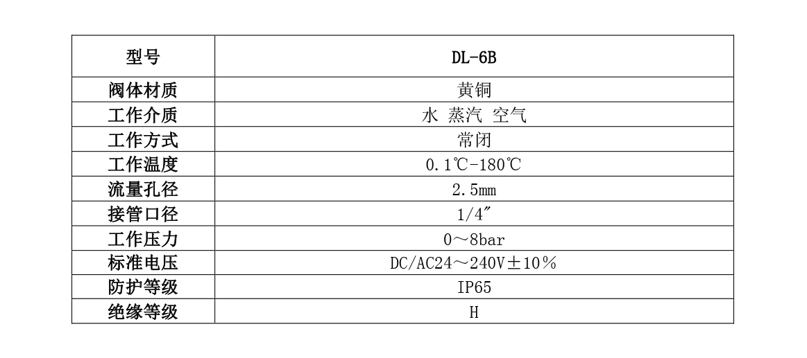 DL-6B二位二通蒸汽阀