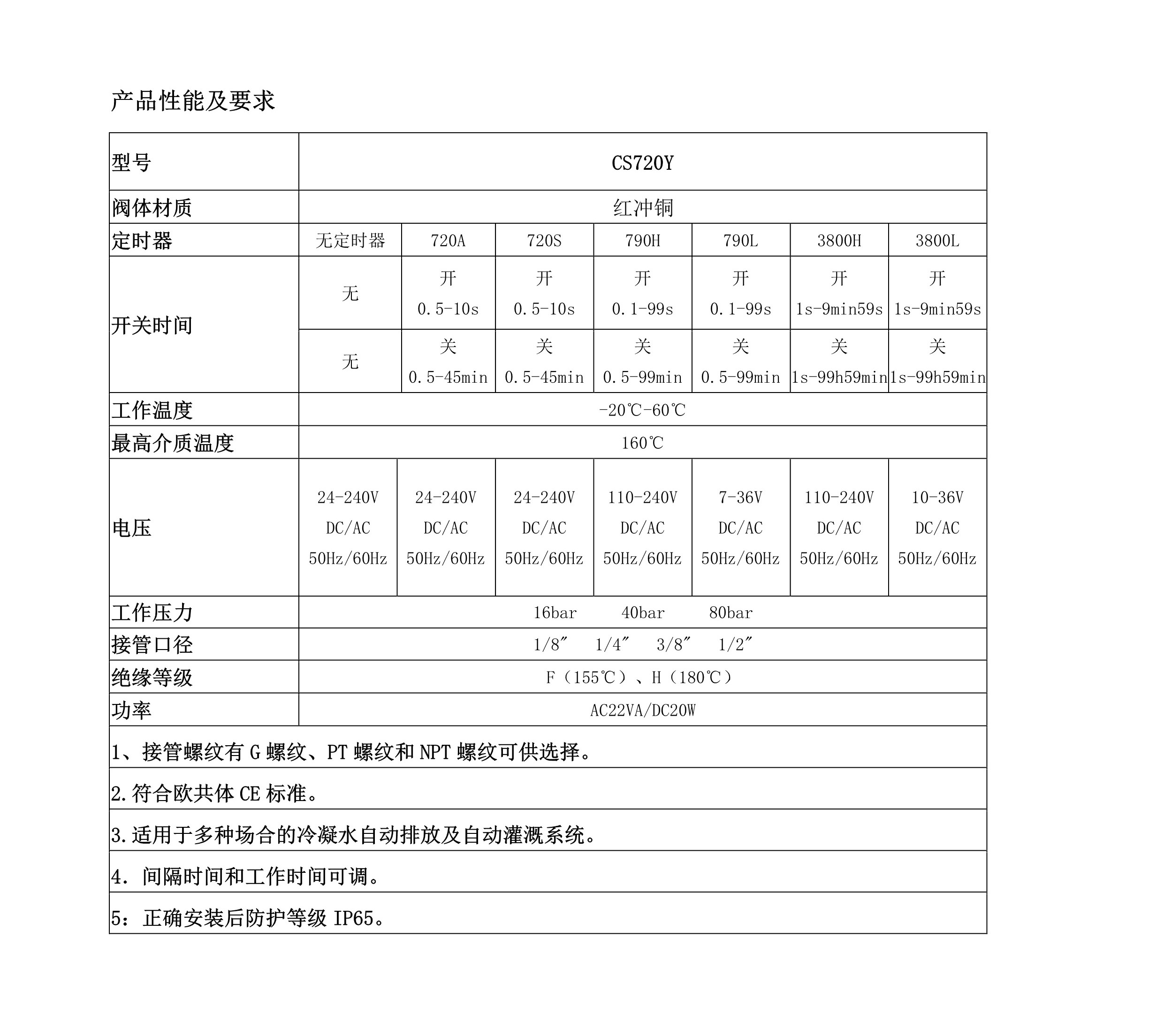 电子排水阀系列（红冲铜）