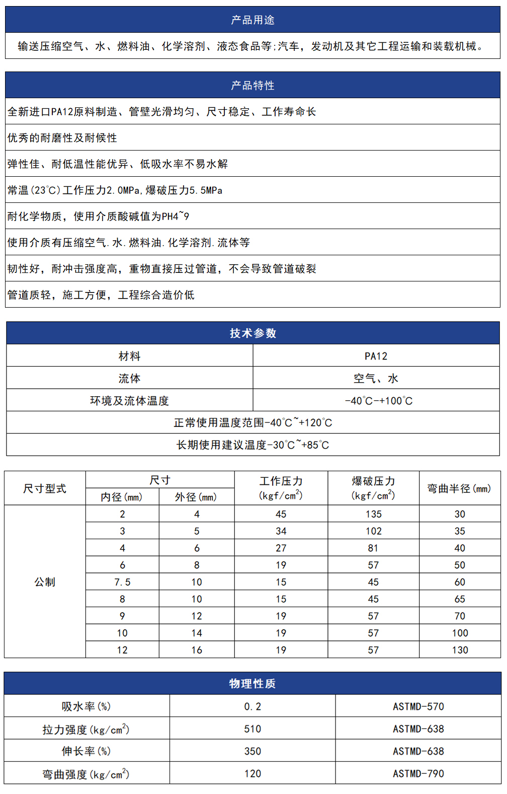 PA12尼龙软管