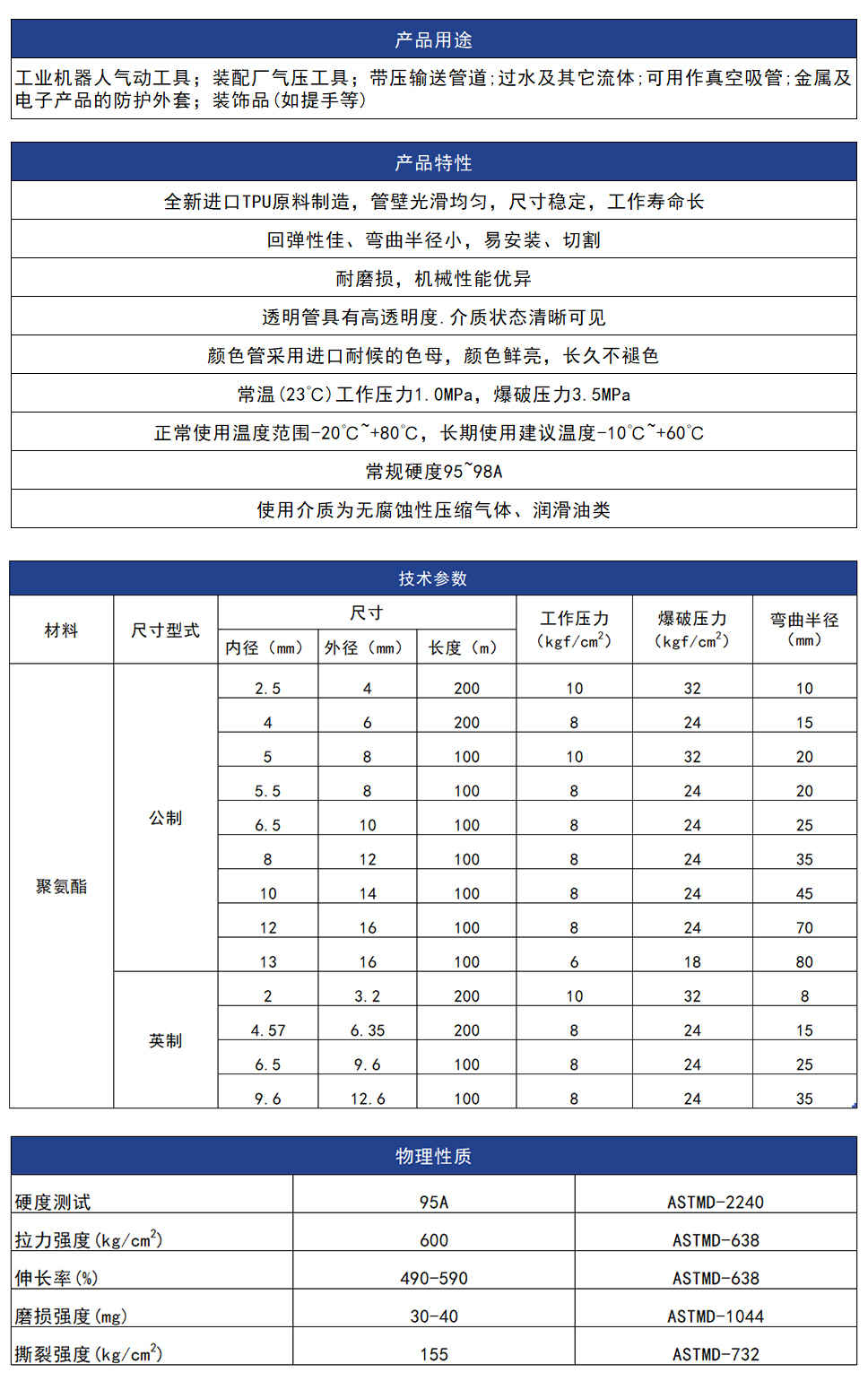 PU管