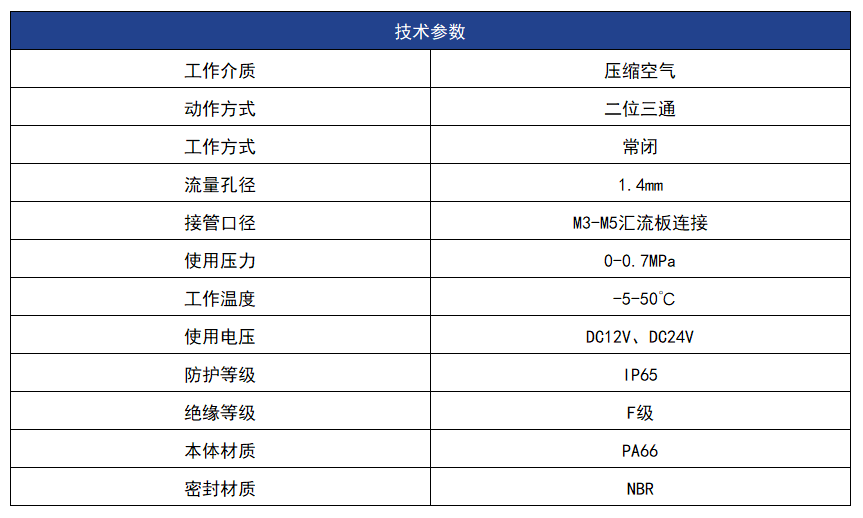 15mm二位三通微型电磁阀
