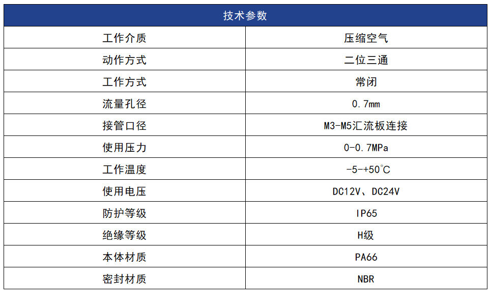 10mm二位三通微型电磁阀