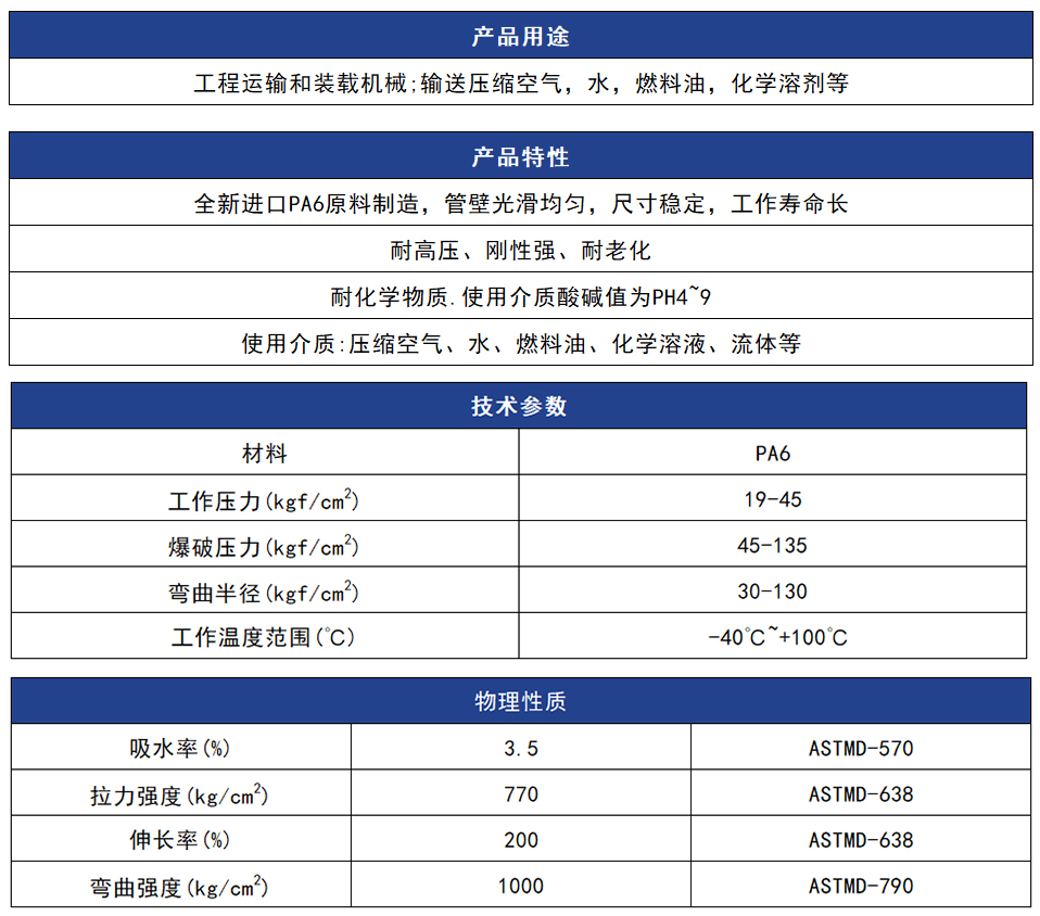PA6管
