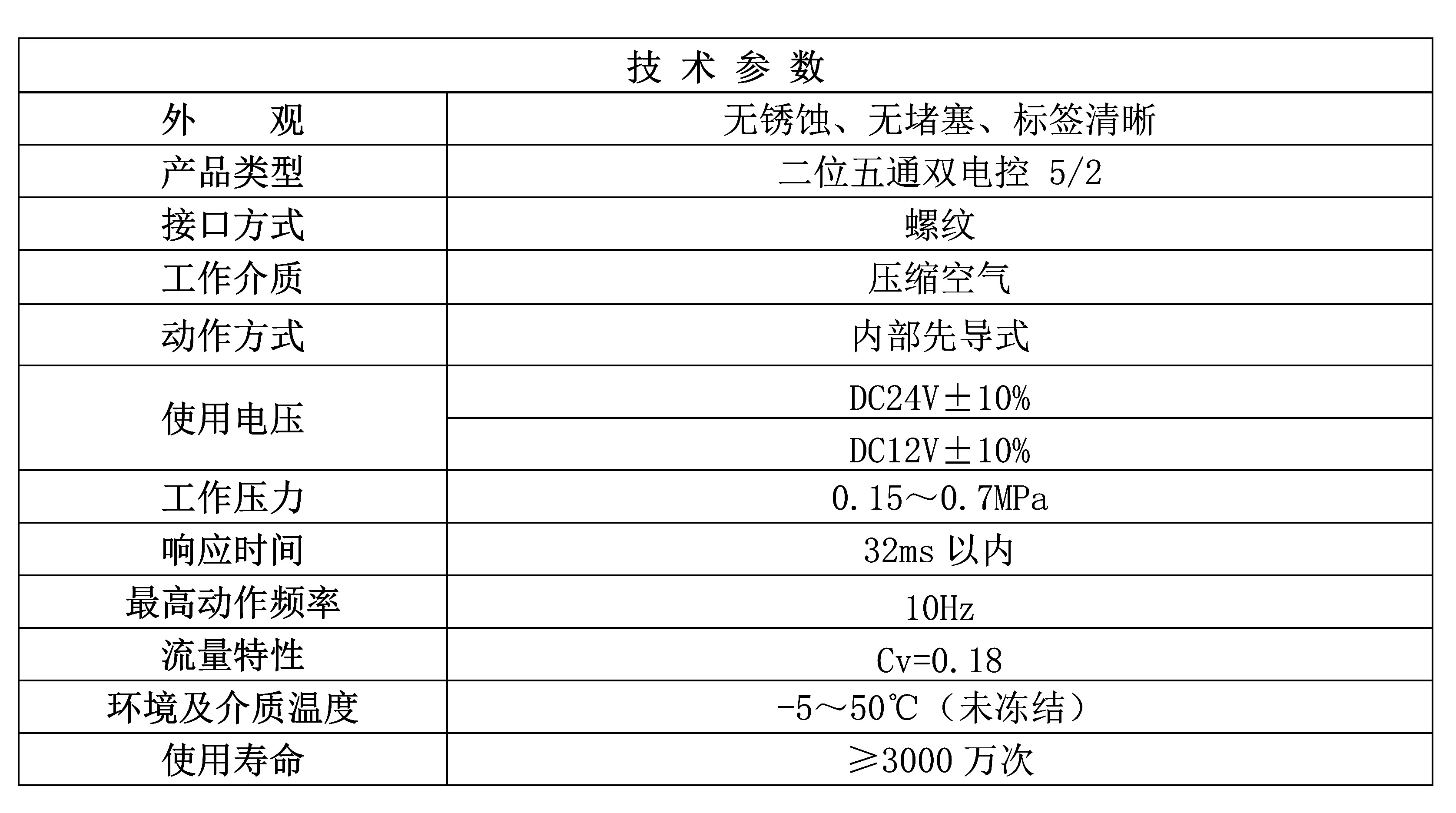 XY3220二位五通双电控管接式低功耗换向阀