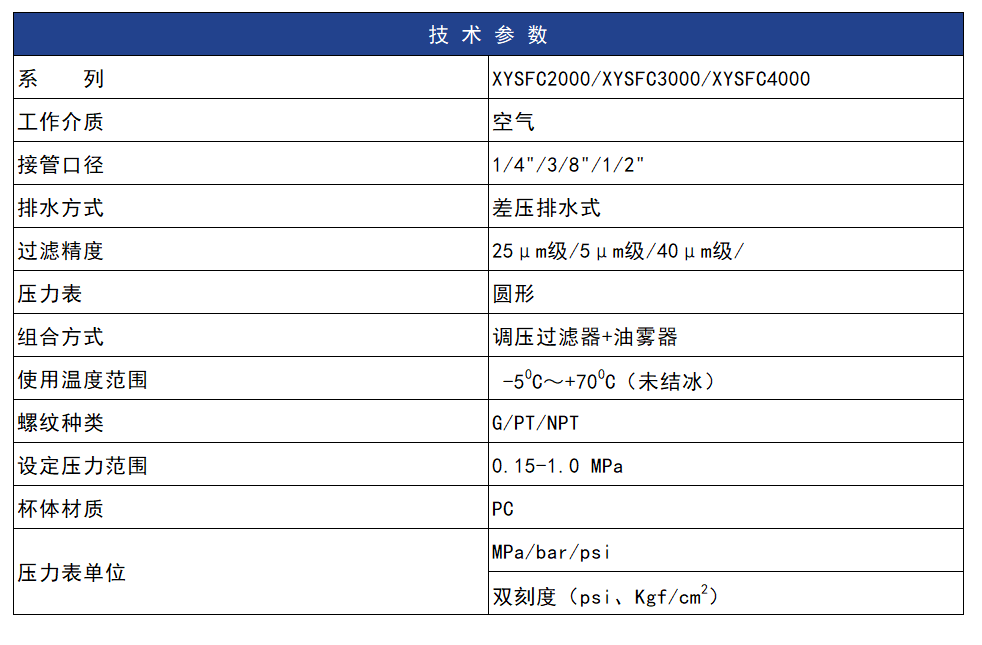 气源处理件XYSFC2000二联件
