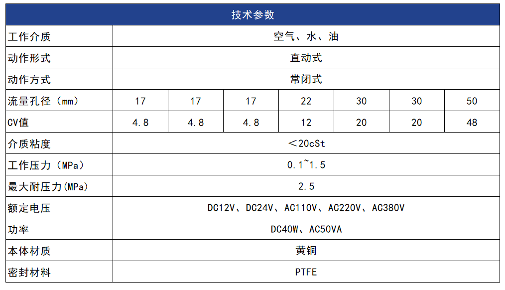 2L二位二通电磁阀