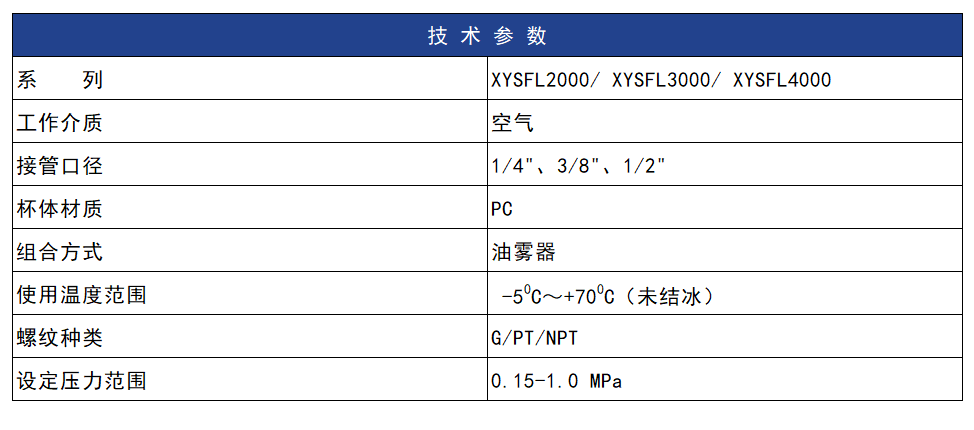 气源处理件XYSFL2000油雾器