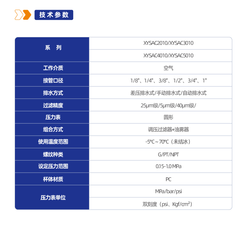 气源处理元件XYSAC3010二联件