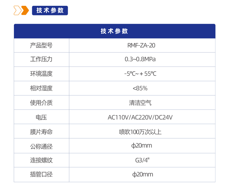 RMF-ZA 直角单插管式电磁脉冲阀