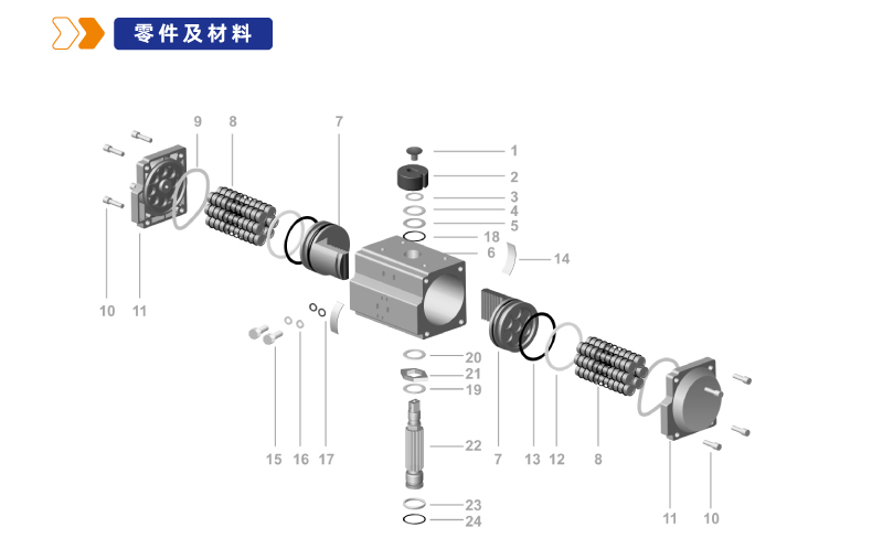 RAT角行程气动执行器