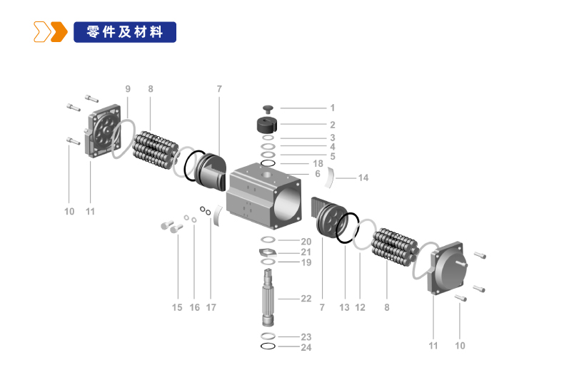 RAT角行程气动执行器