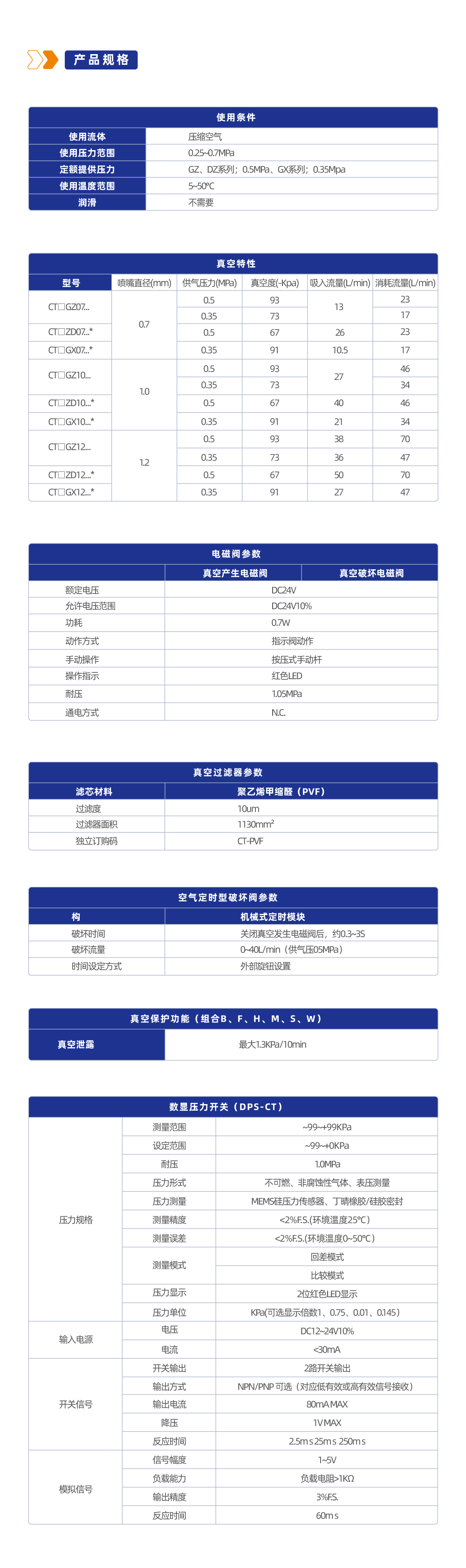 XYZKF-CTC系列W型集装式真空发生器