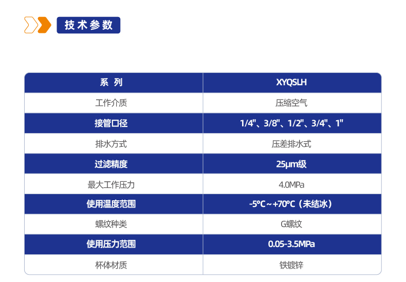 气源处理元件XYQSLH高压空气过滤器