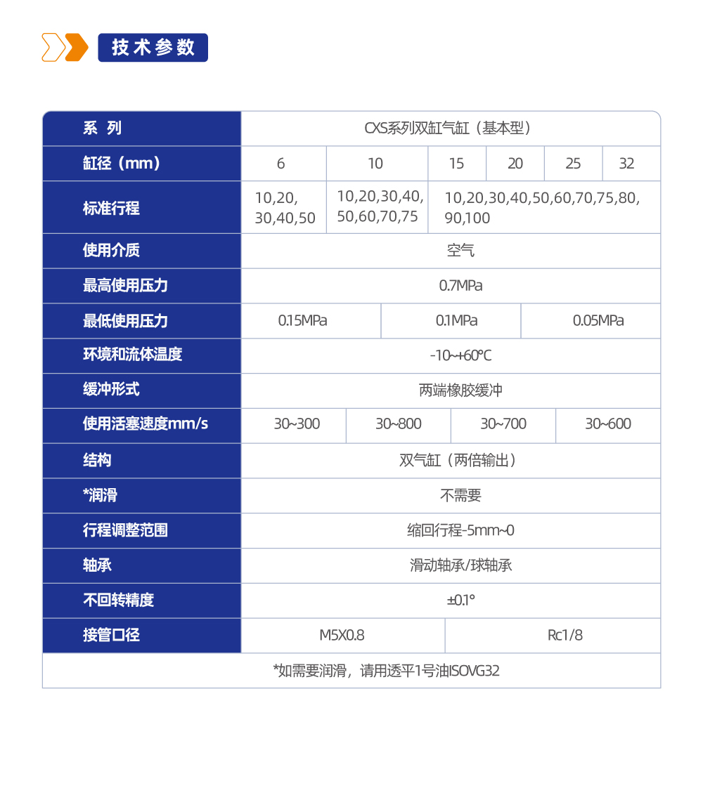 CXS系列双缸气缸(基本型)