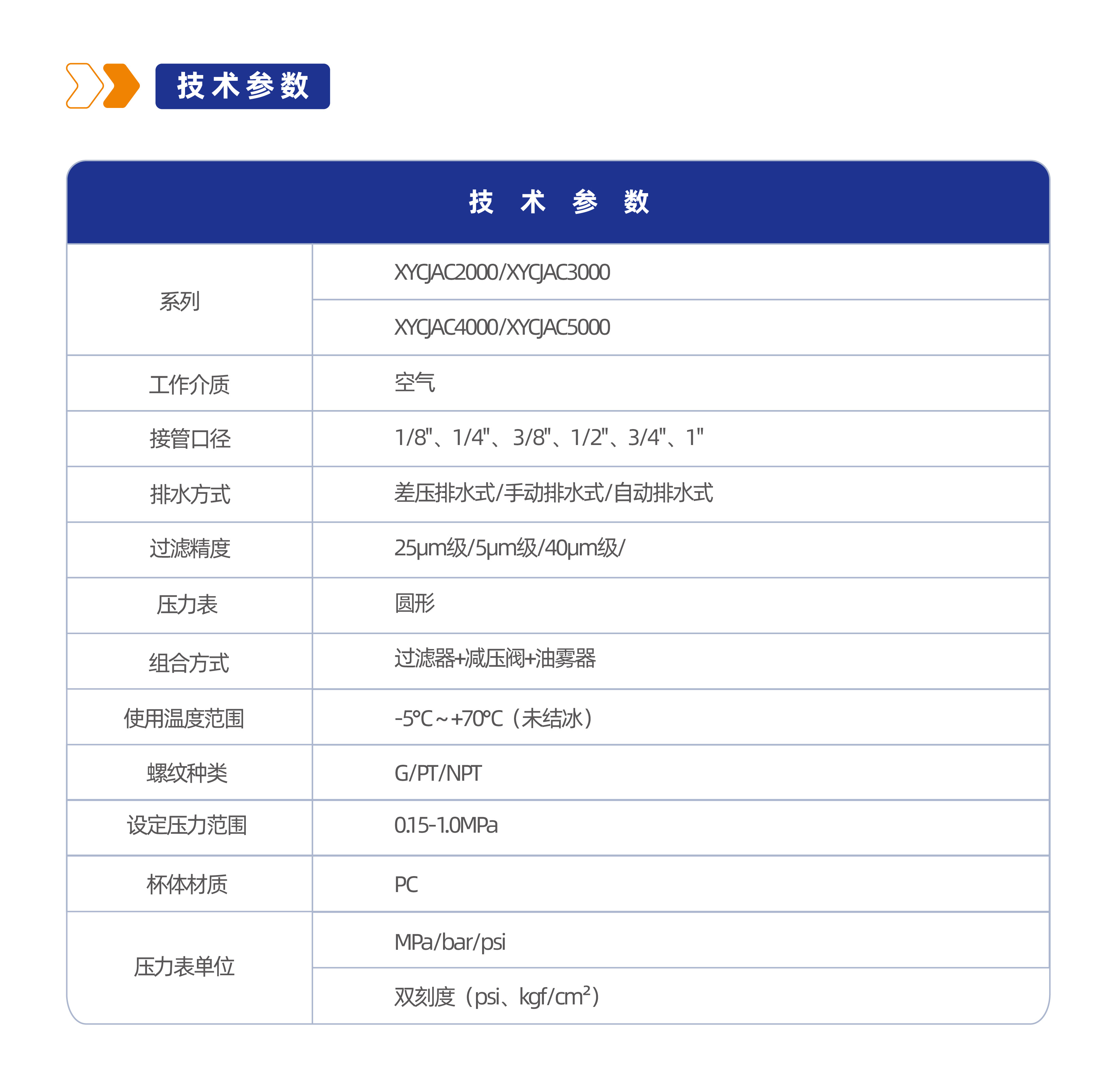 气源处理元件XYCJAC4000三联件
