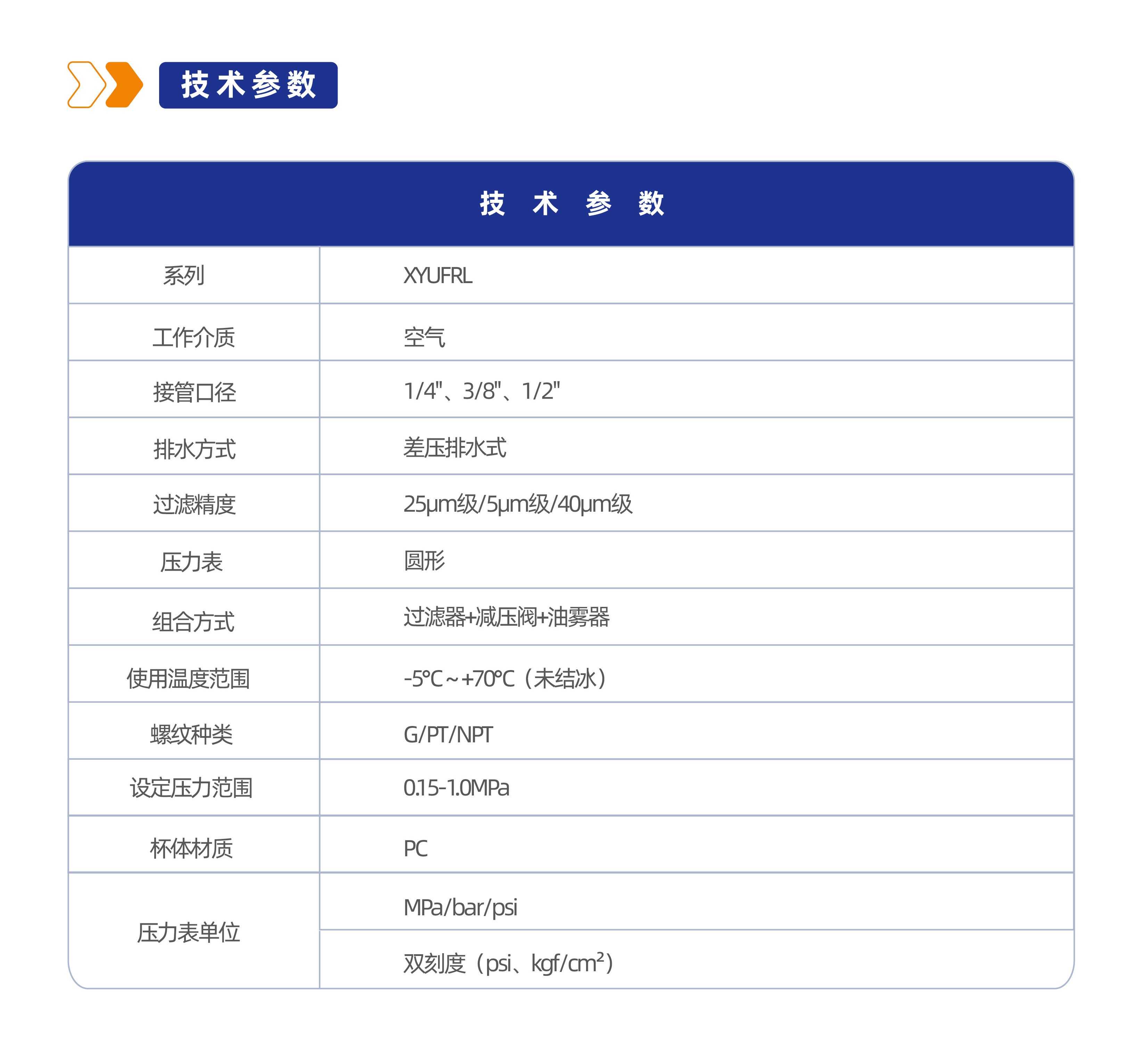 气源处理元件XYUFRL三联件