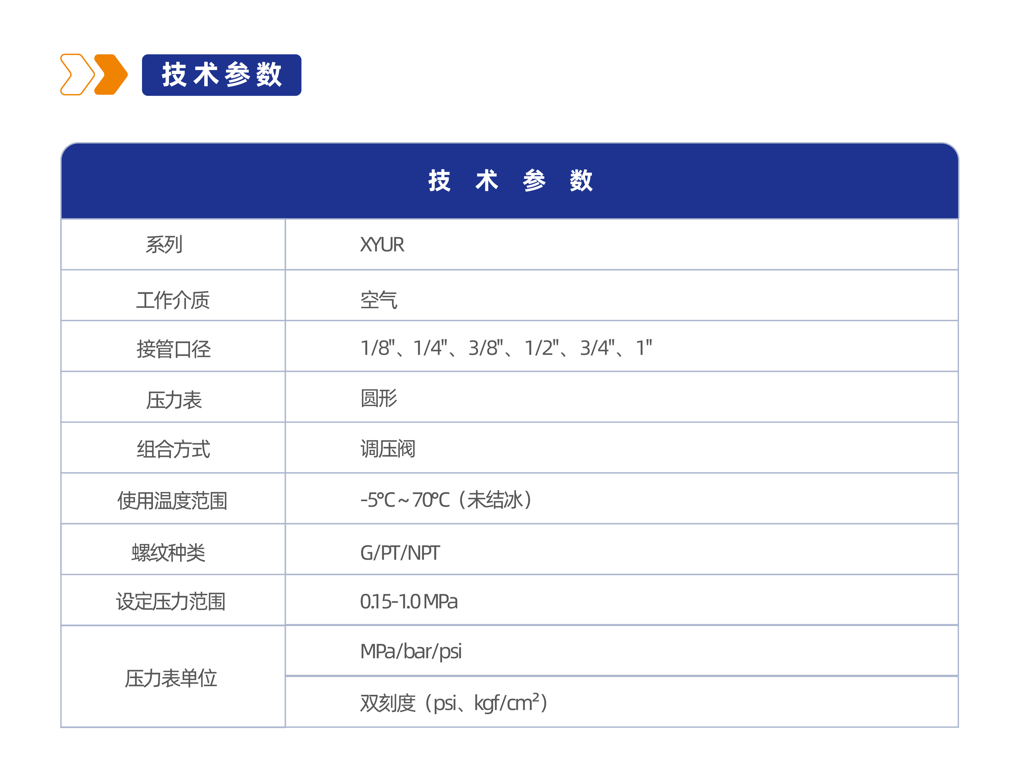 气源处理元件XYUR调压阀