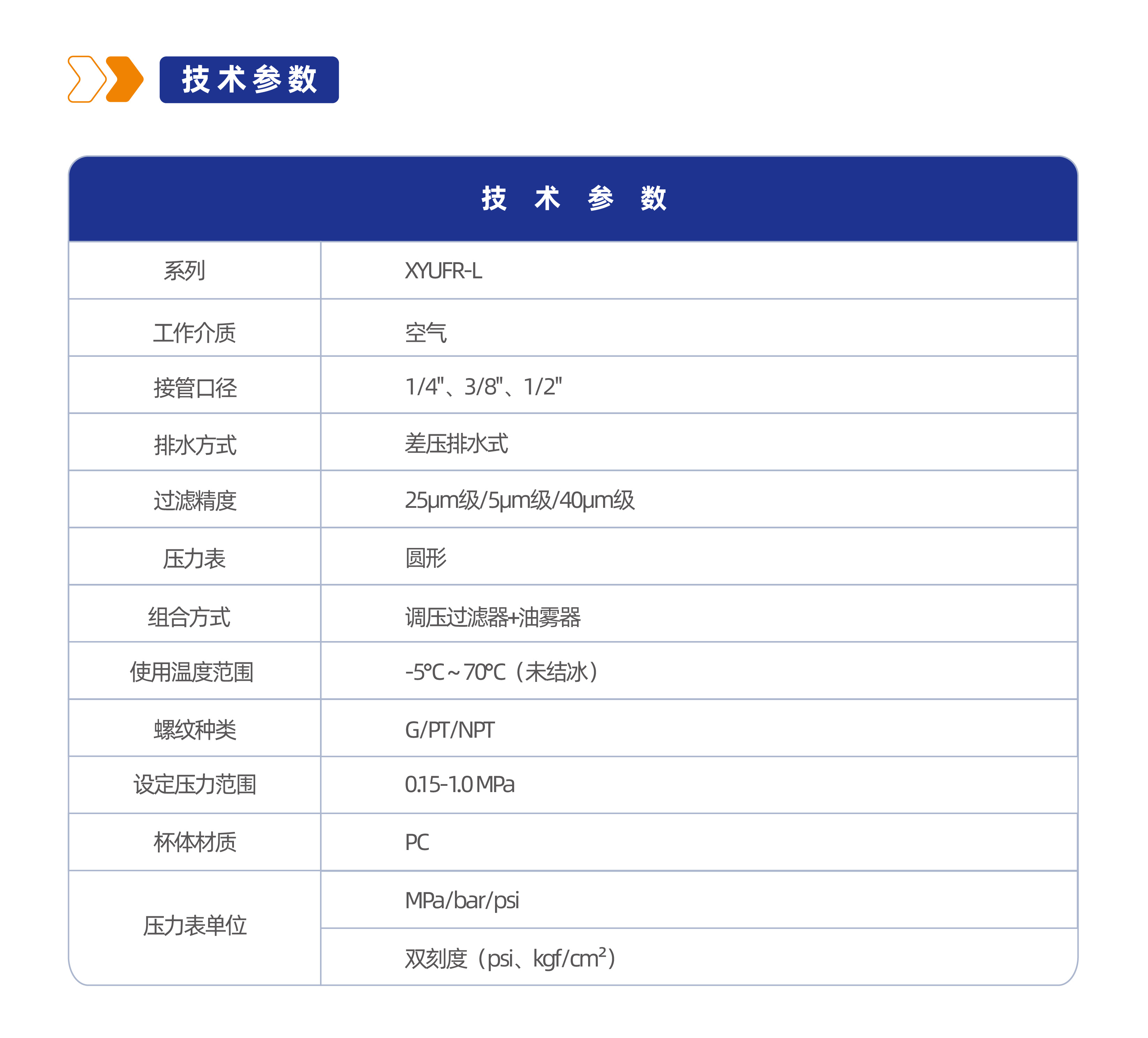 气源处理元件XYUFR-L二联件