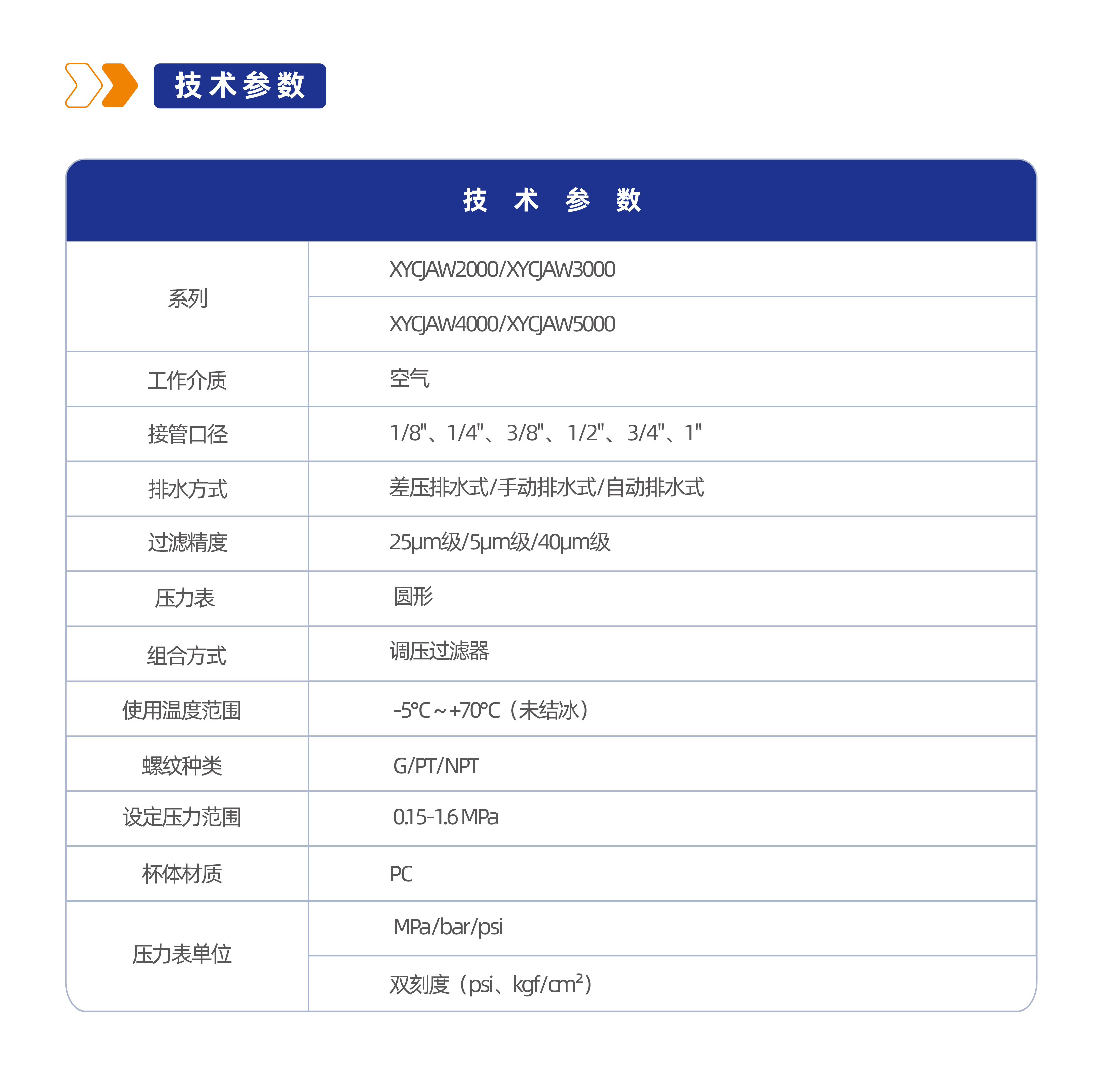 气源处理元件XYCJAW2000调压过滤器