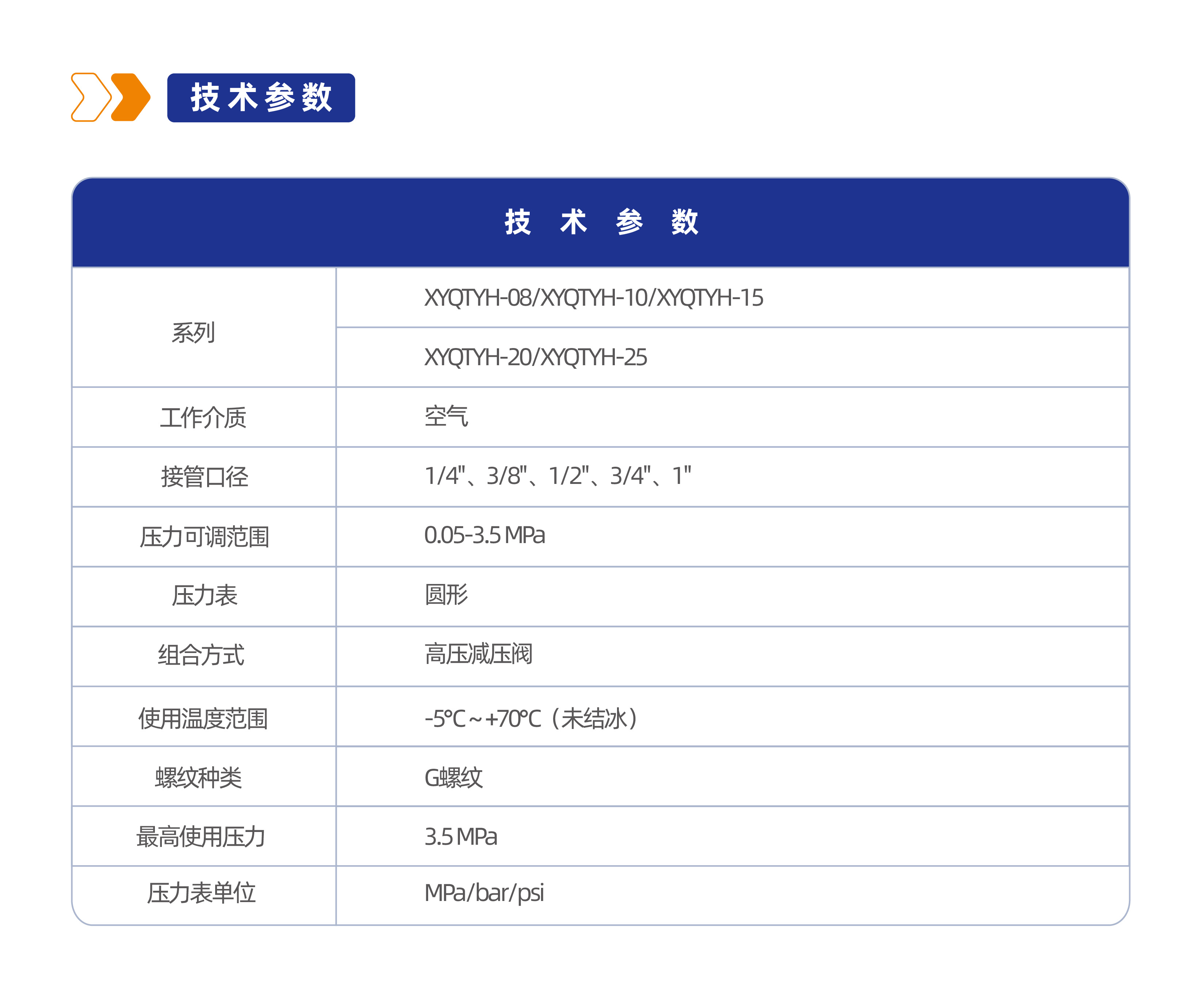 气源处理元件XYQTYH高压减压阀