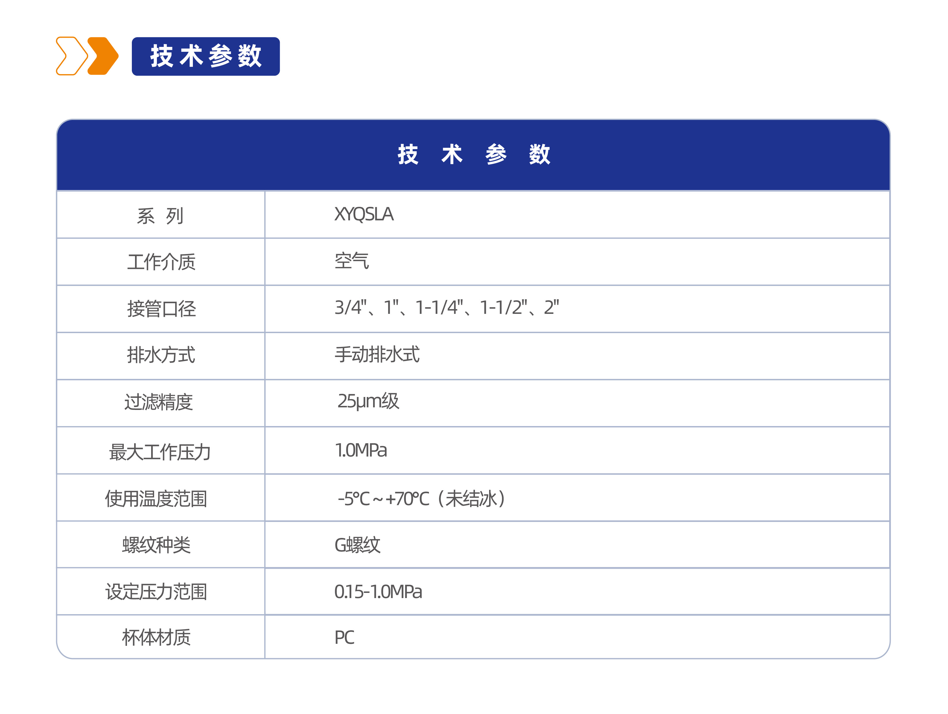 气源处理元件XYQSLA系列防爆空气过滤器