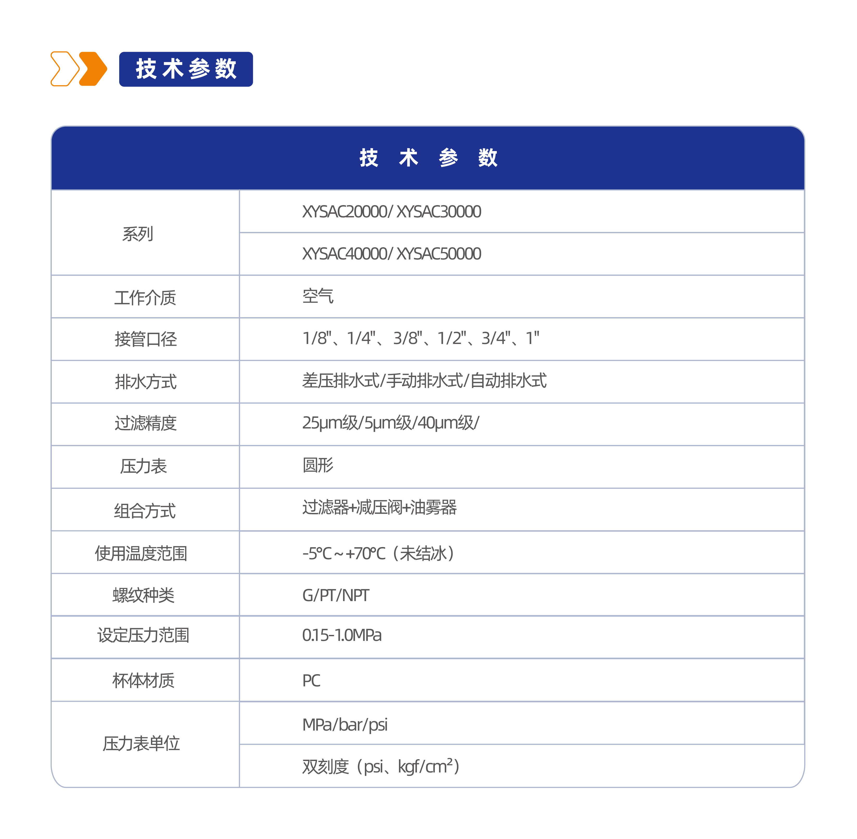 气源处理件XYSAC4000 三联件