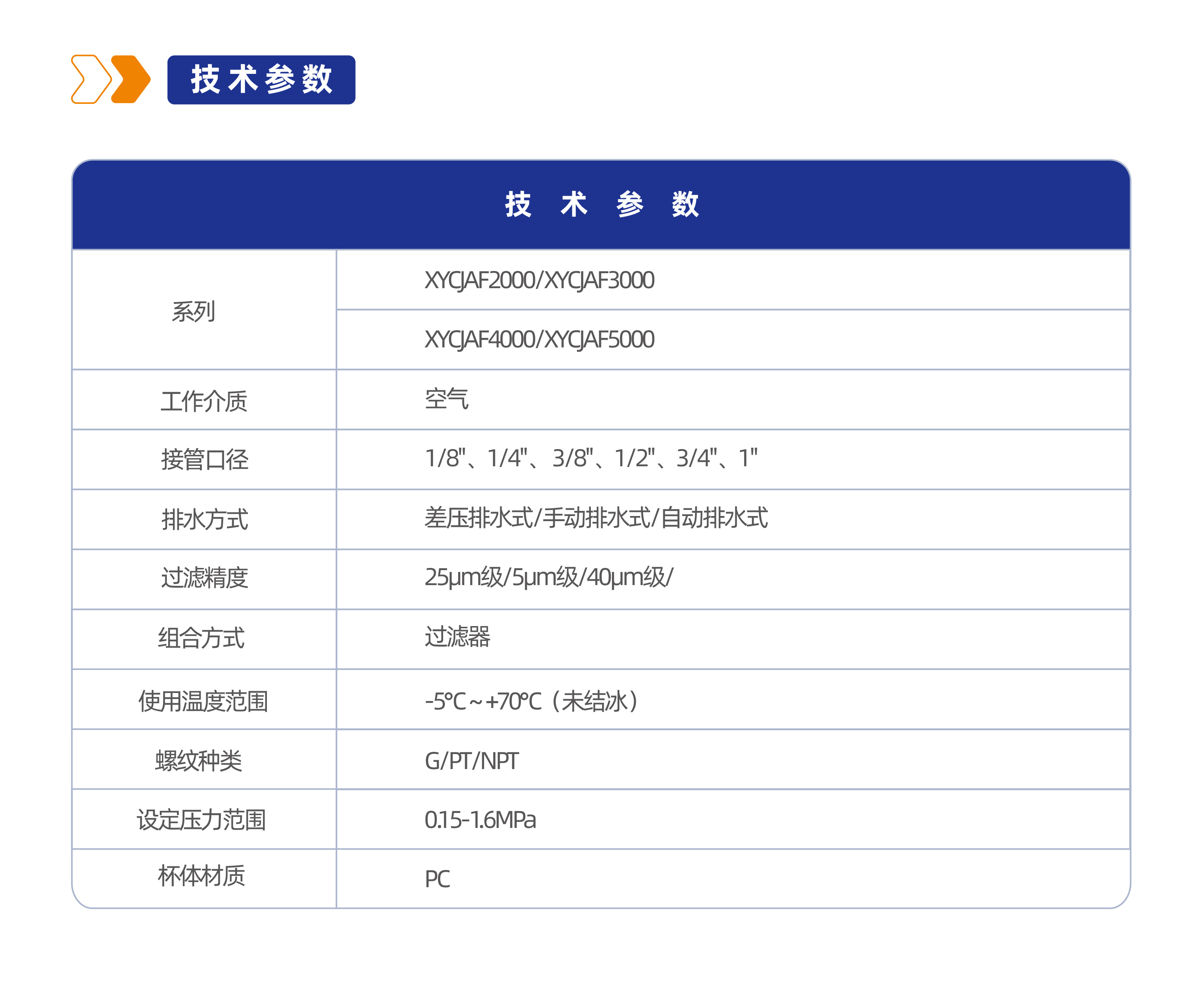 气源处理元件XYCJAF5000金属杯系列过滤器
