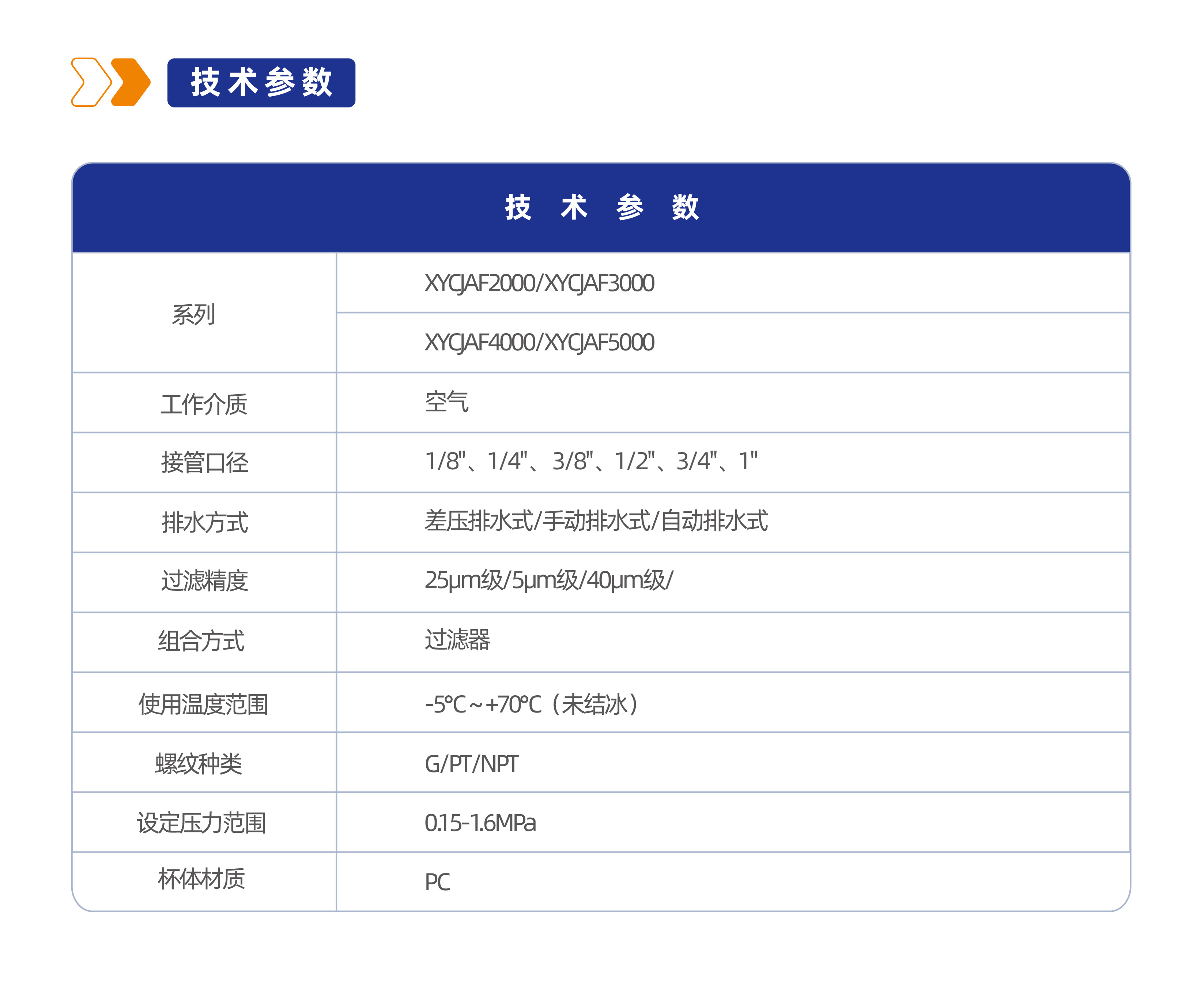 气源处理元件XYCJAF3000金属杯系列过滤器