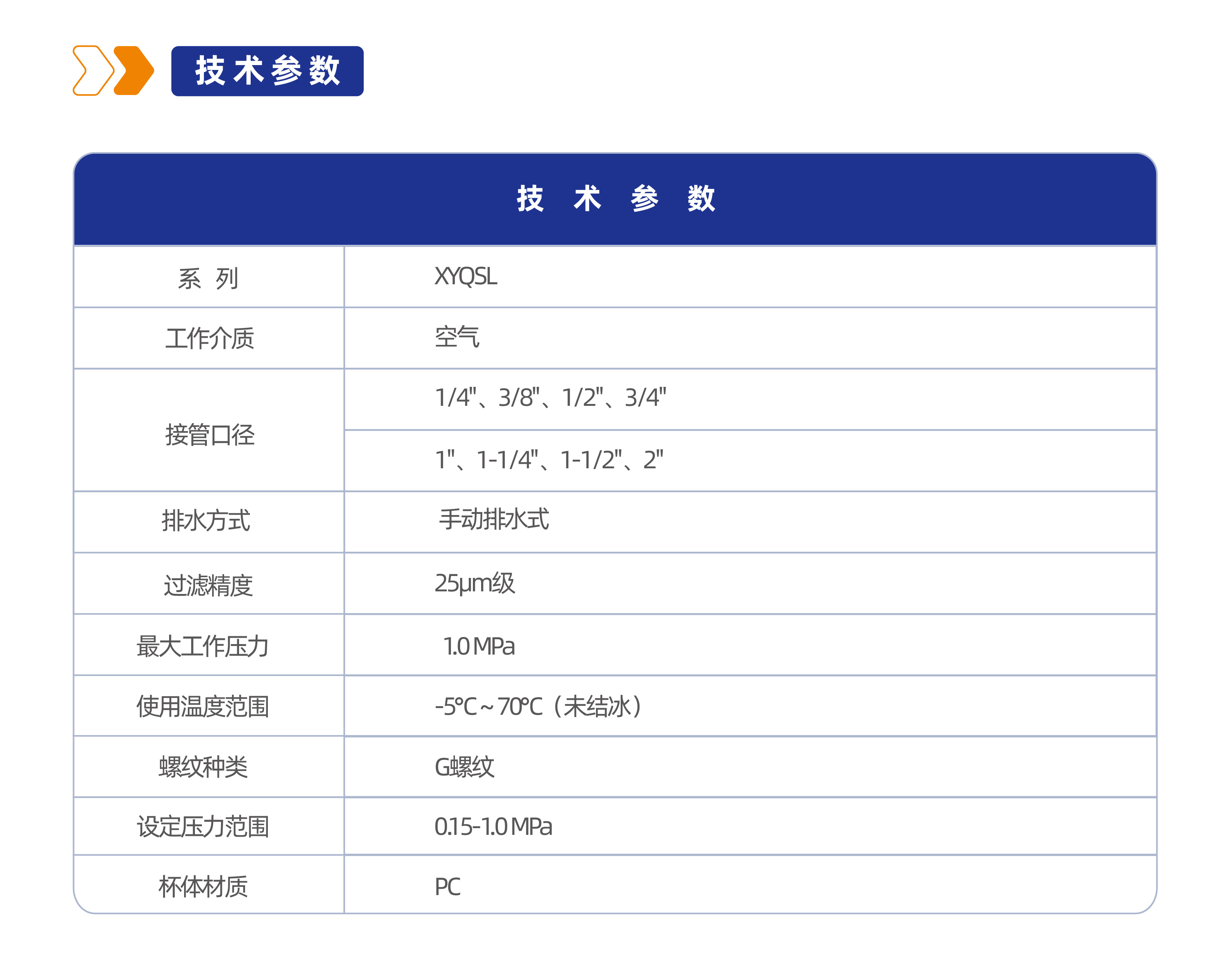 气源处理元件XYQSL系列空气过滤器
