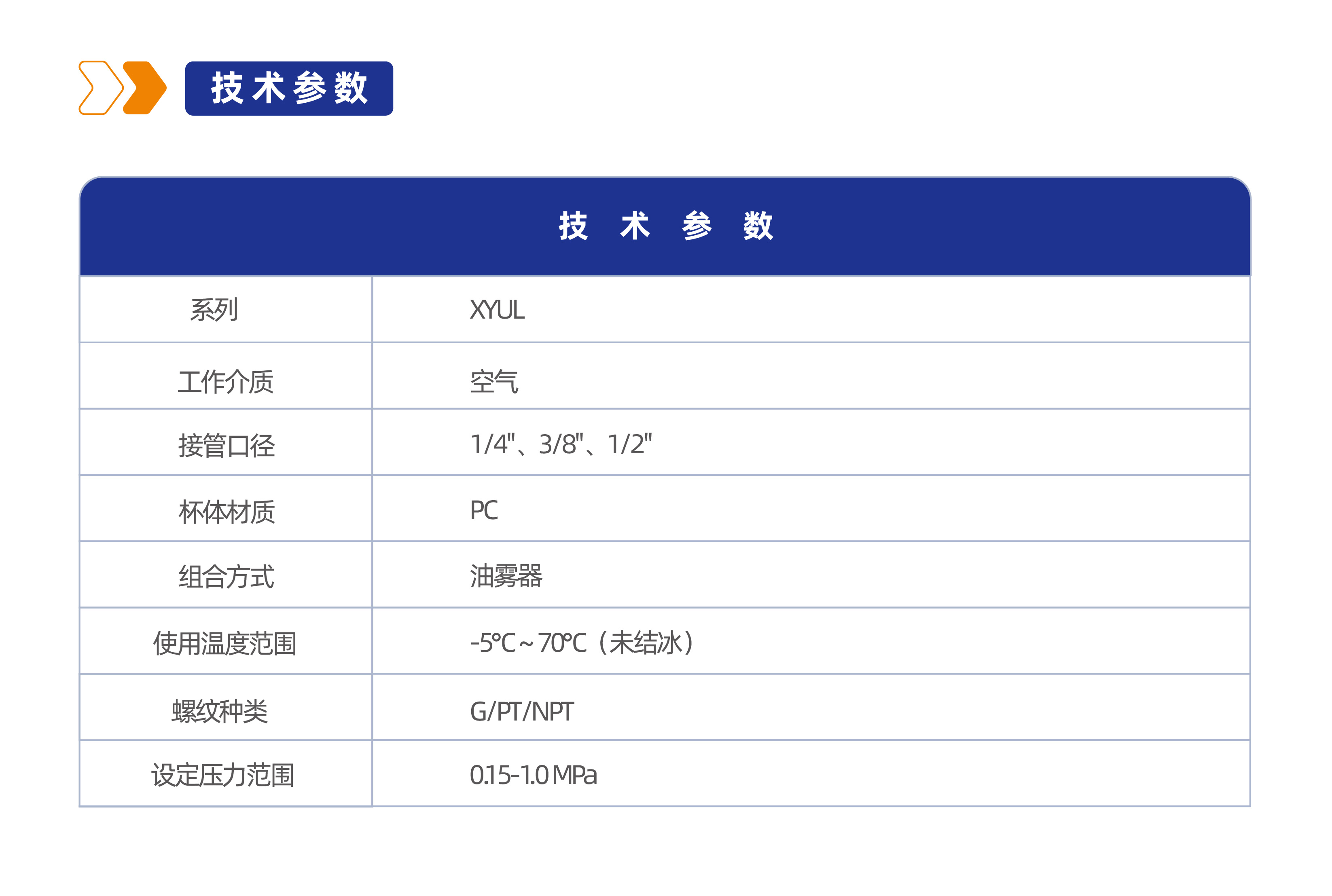 气源处理元件XYUL油雾器