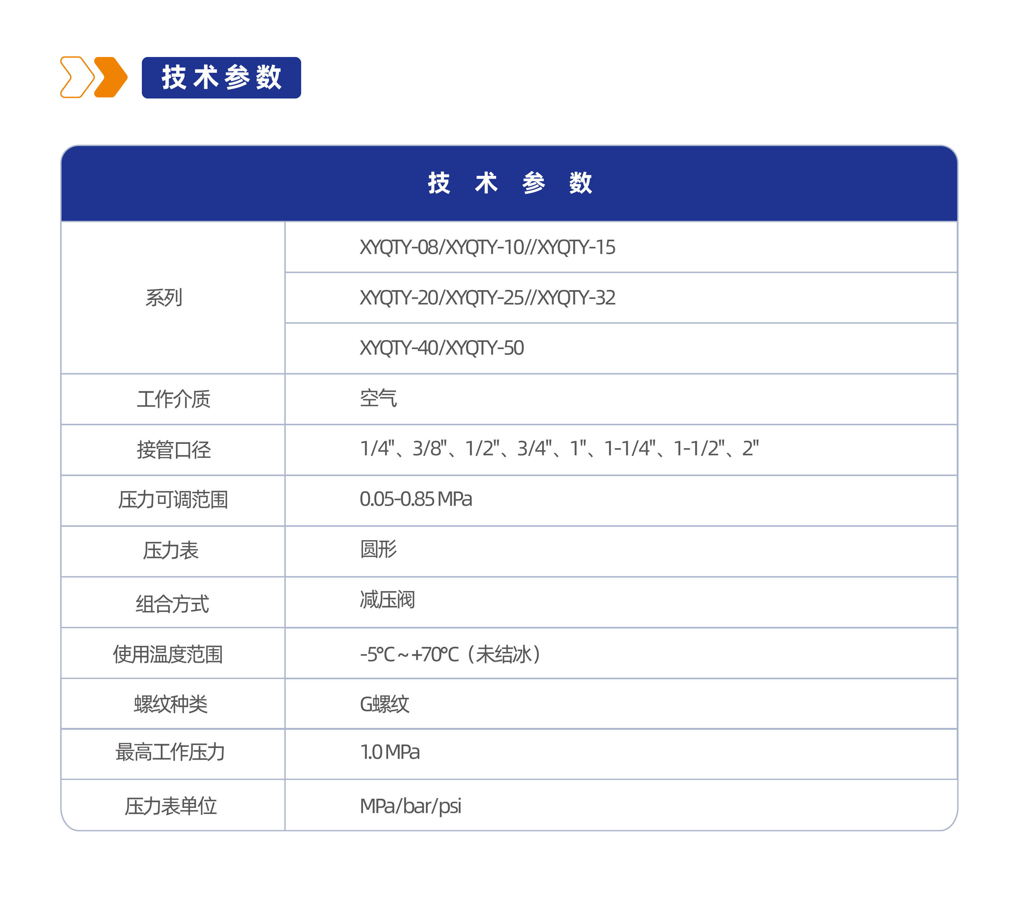 气源处理元件XYQTY减压阀