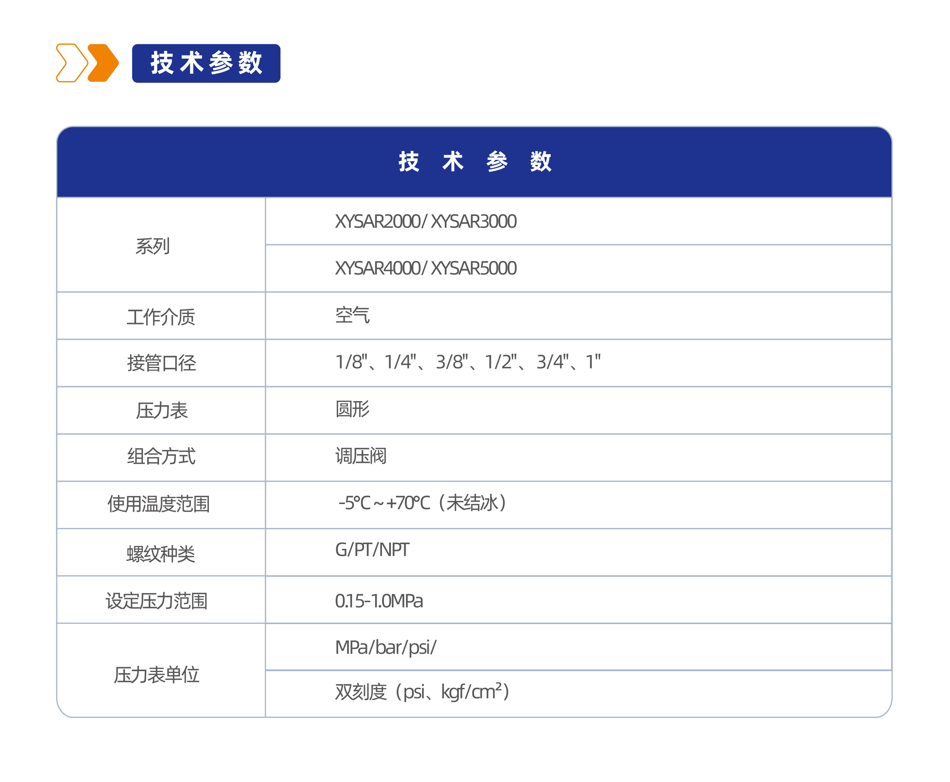 气源处理元件XYSAR2000 调压阀