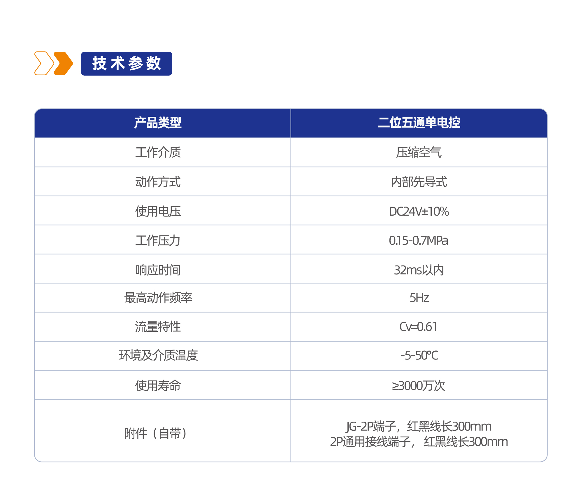 XY5120-W经济型二位五通单电控管接式低功耗换向阀