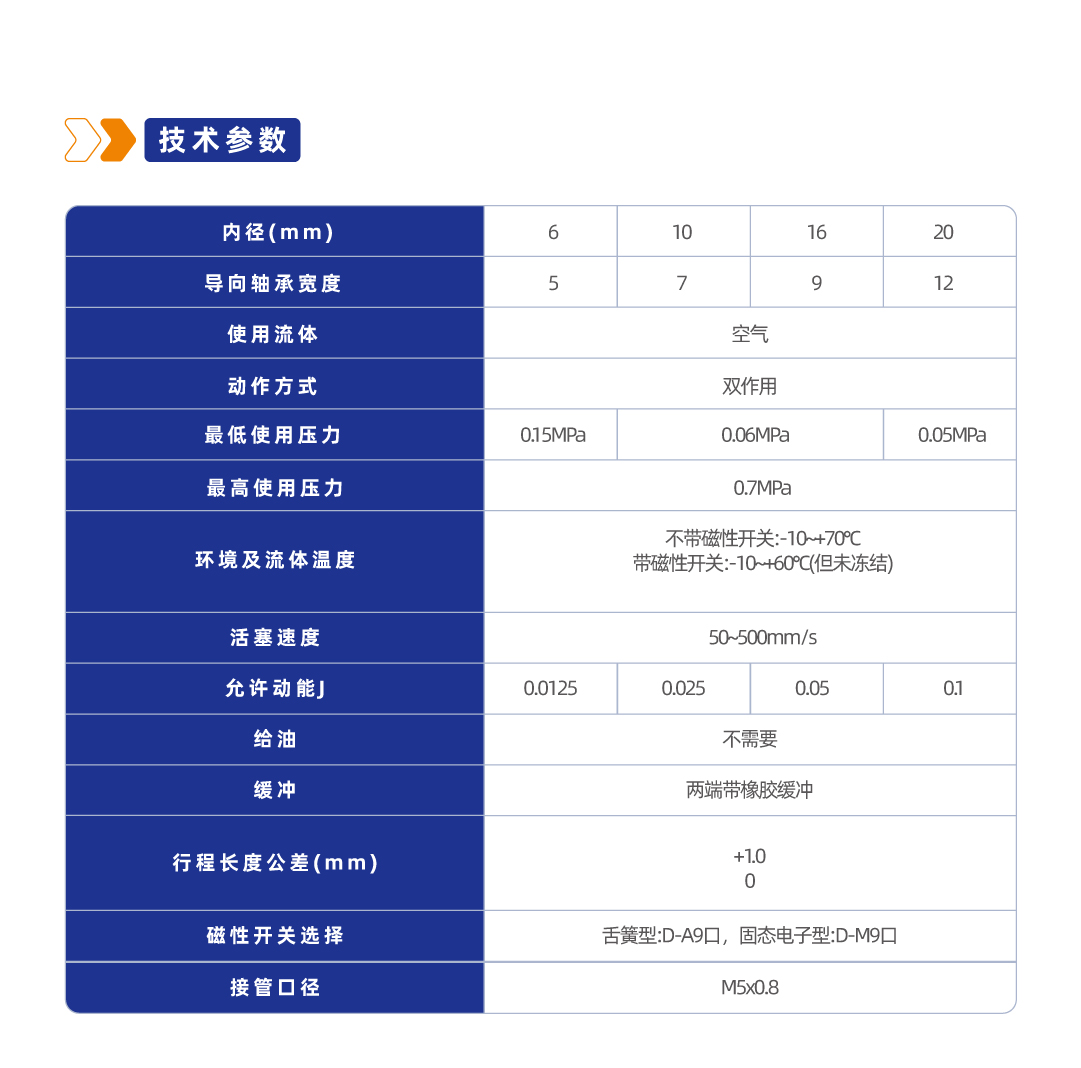 MXH系列紧凑型滑台气缸