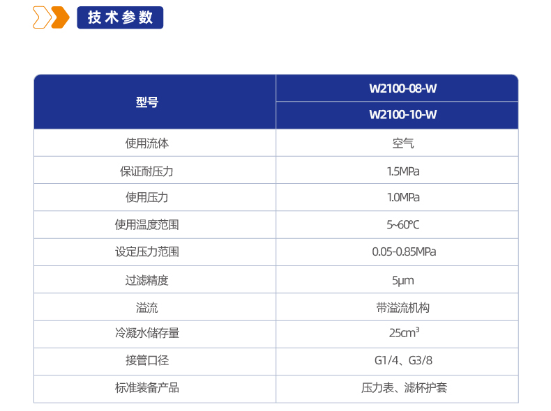 W2100-W可逆流调压过滤器