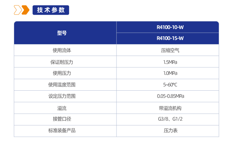 R4100-W可逆流调压阀