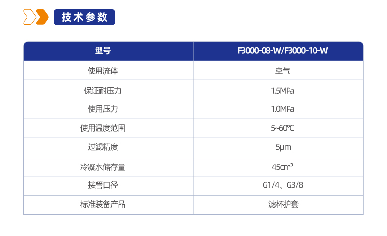 F3000-W过滤器