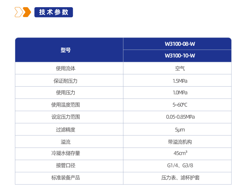 W3100-W可逆流调压过滤器