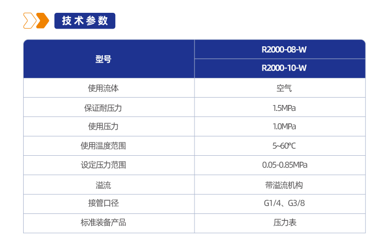 R2000-W调压阀