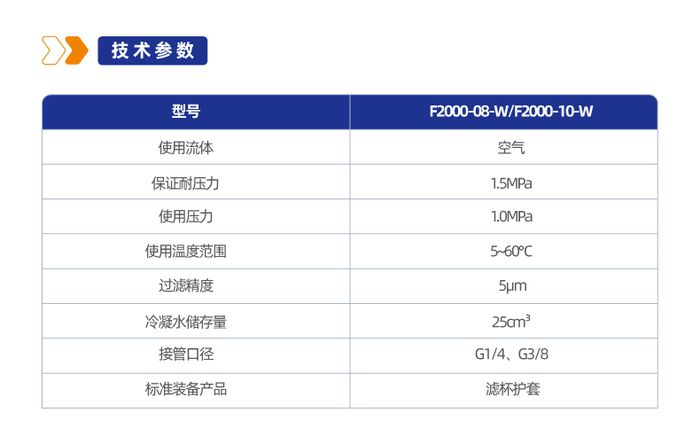 F2000-W过滤器