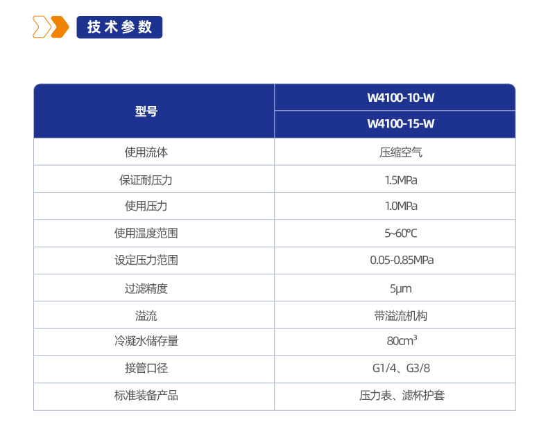 W4100-W可逆流调压过滤器