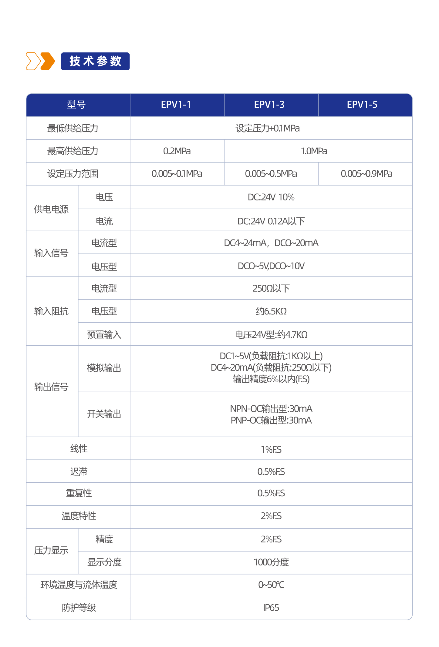 EPV1系列