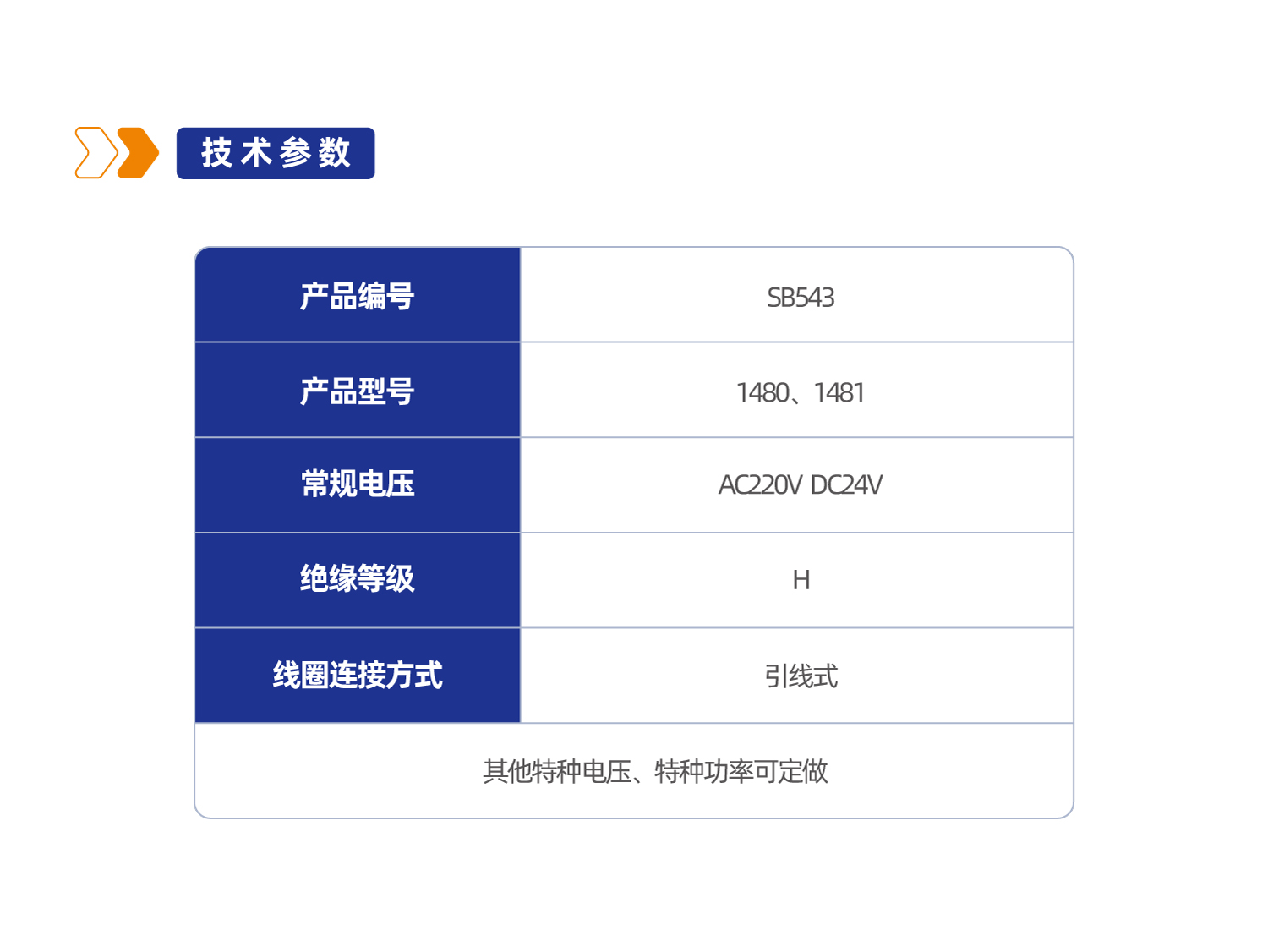 SB543/1480/1481系列防爆线圈