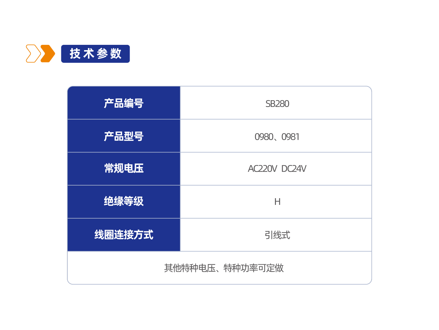 SB280/0981系列防爆线圈