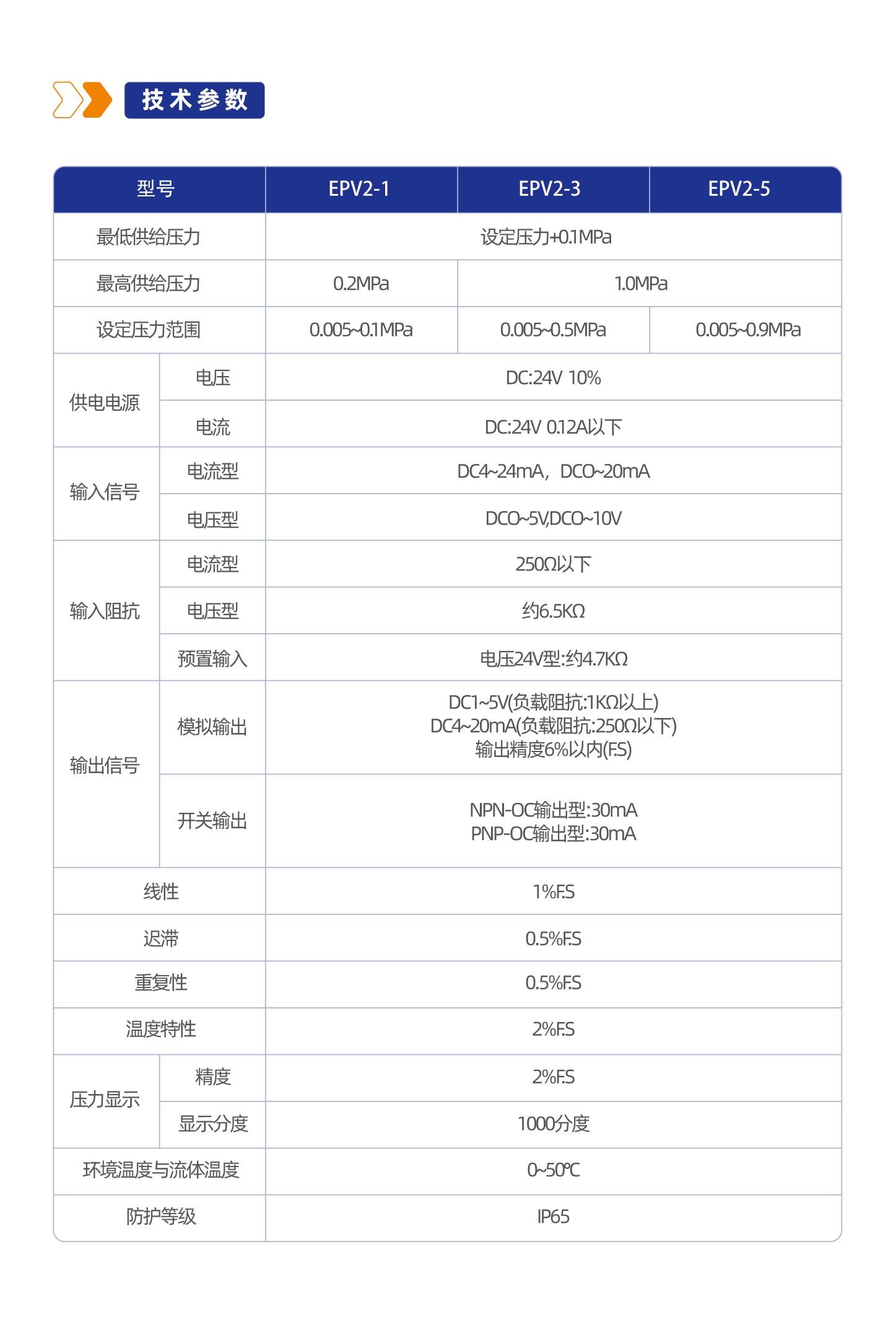 EPV2系列