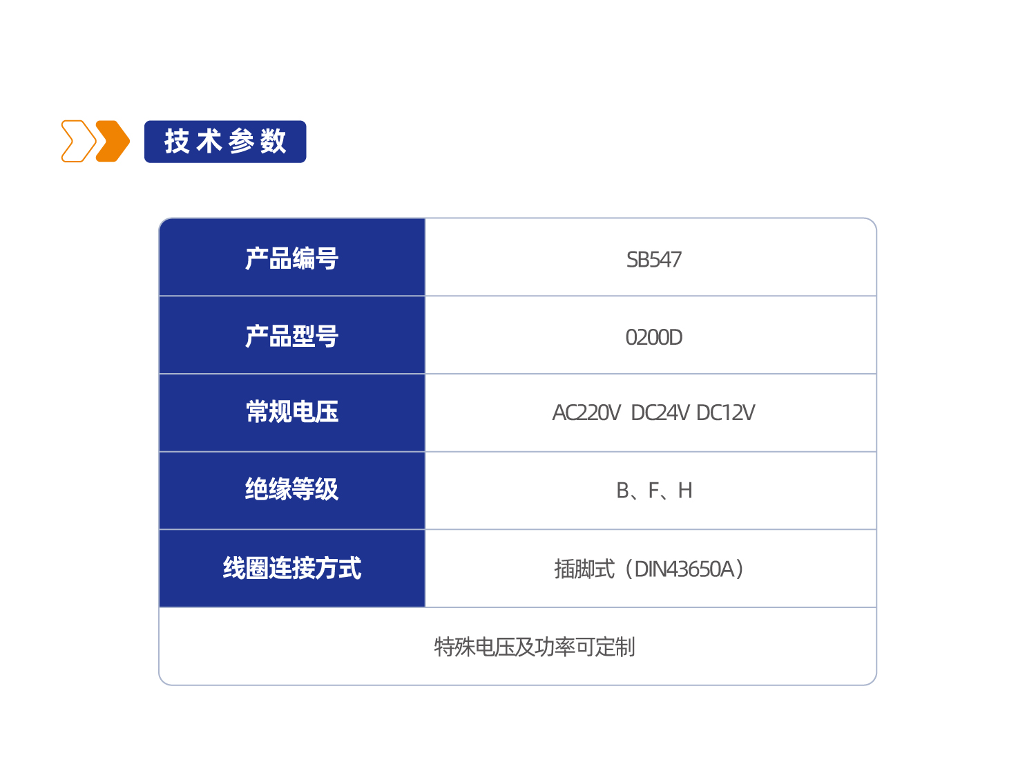 SB547系列热固线圈