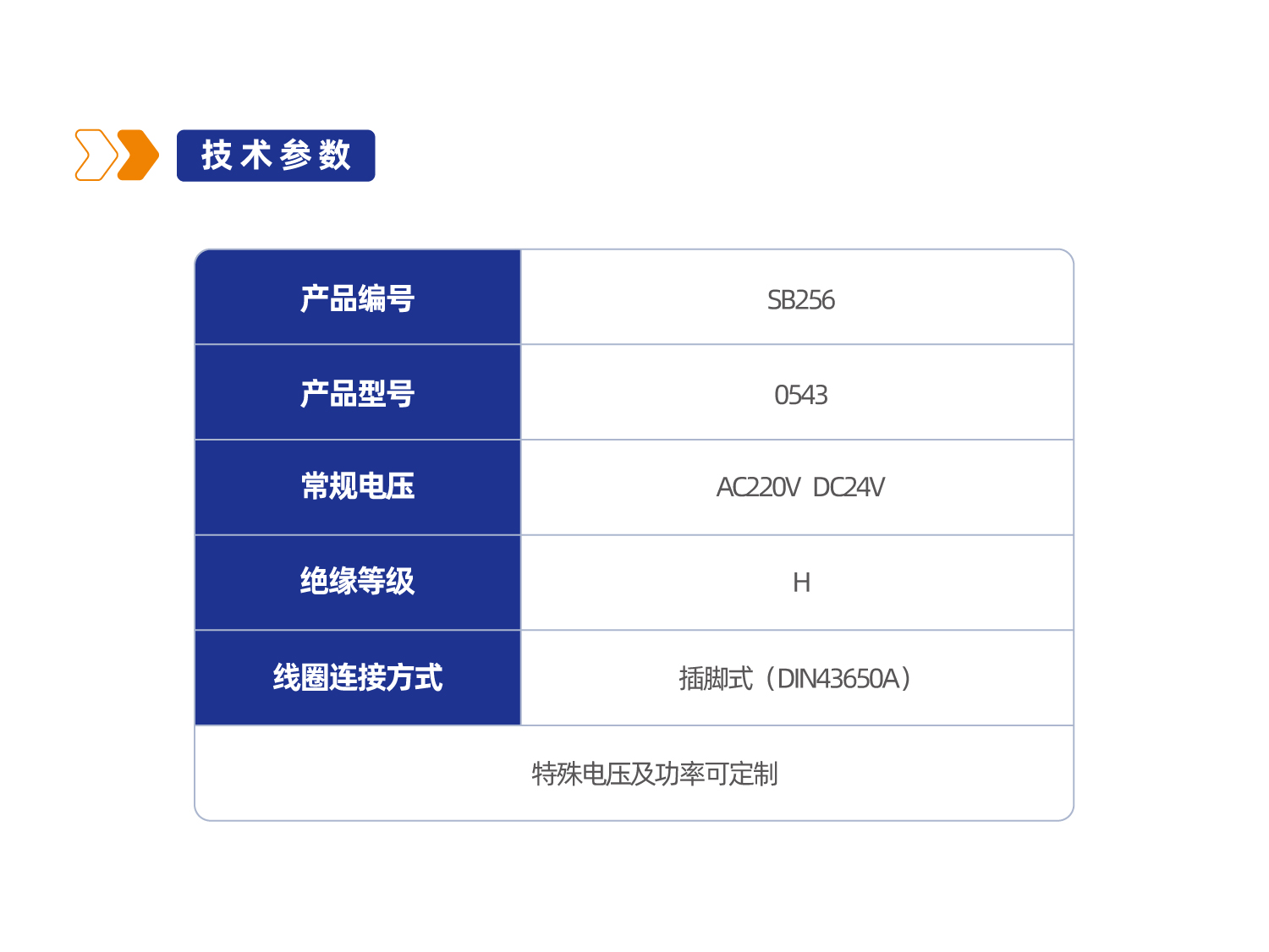 SB256/0543系列热固线圈