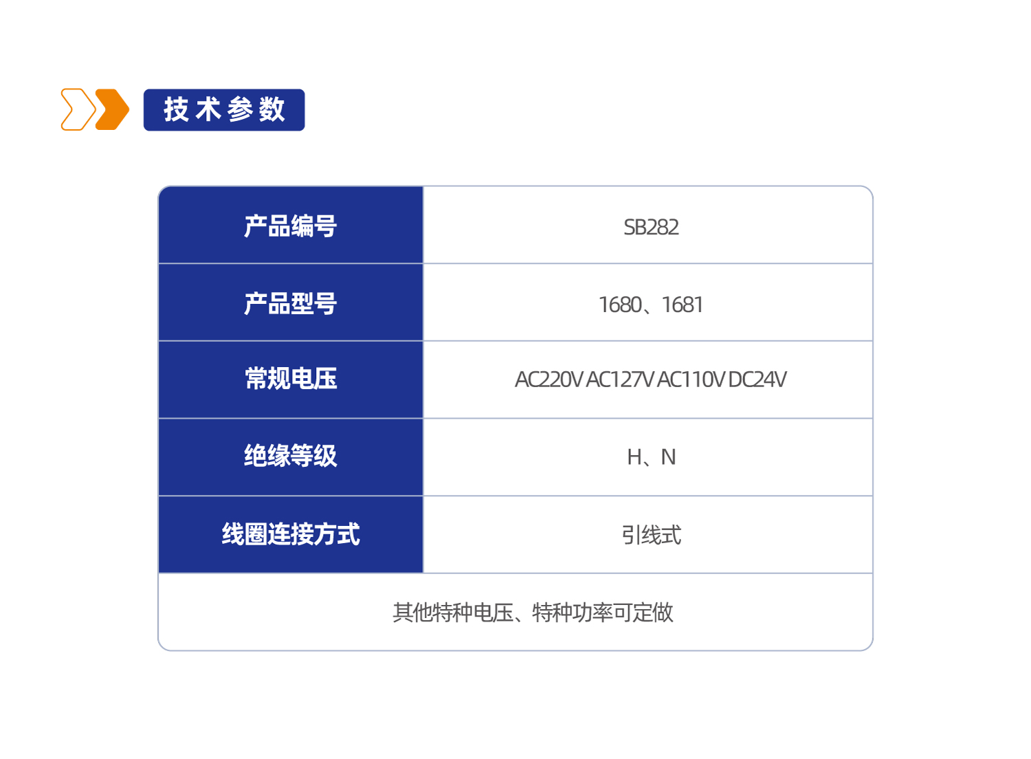 SB282/1680/1681系列防爆线圈