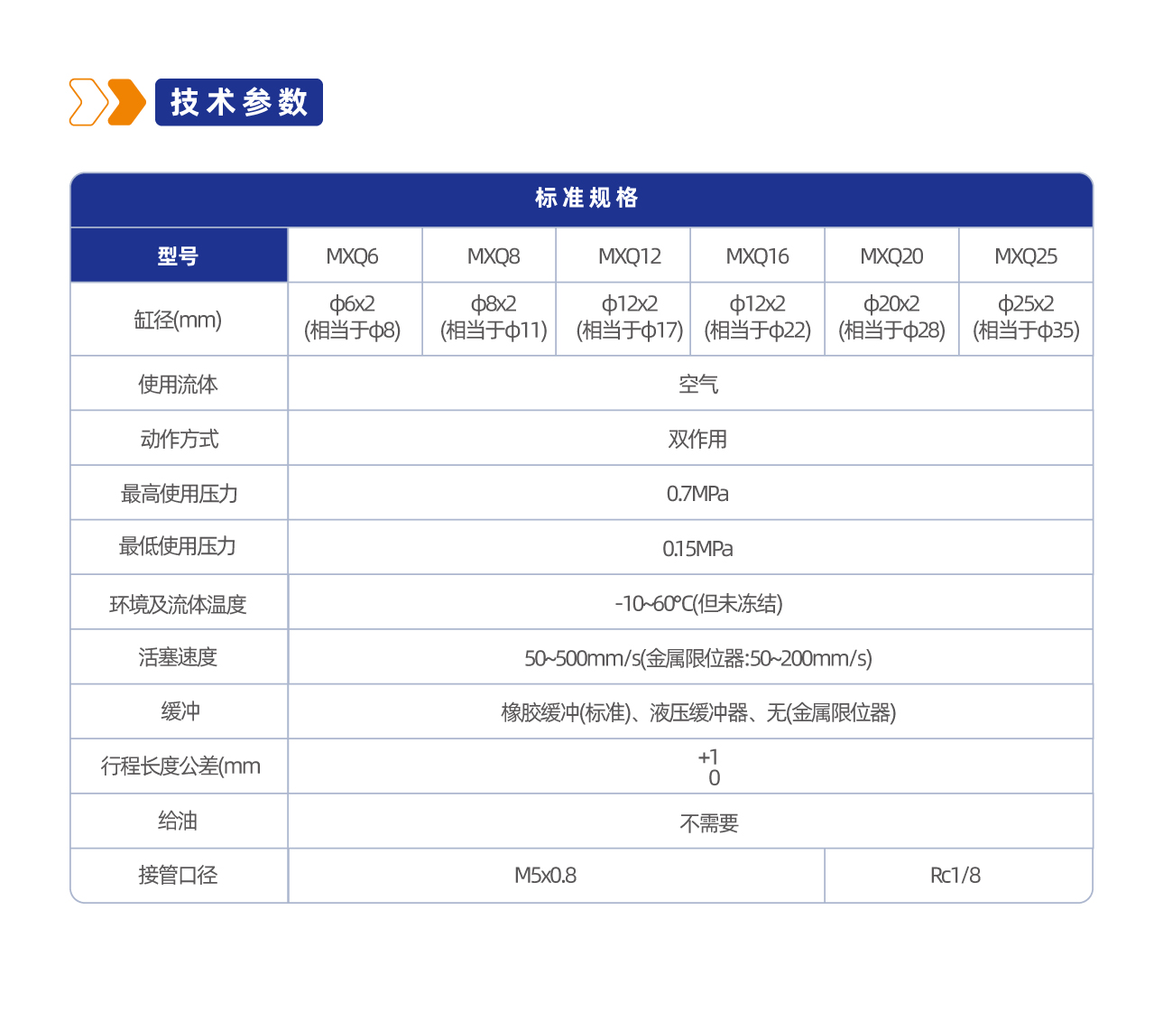 MXQ系列双缸型滑台气缸