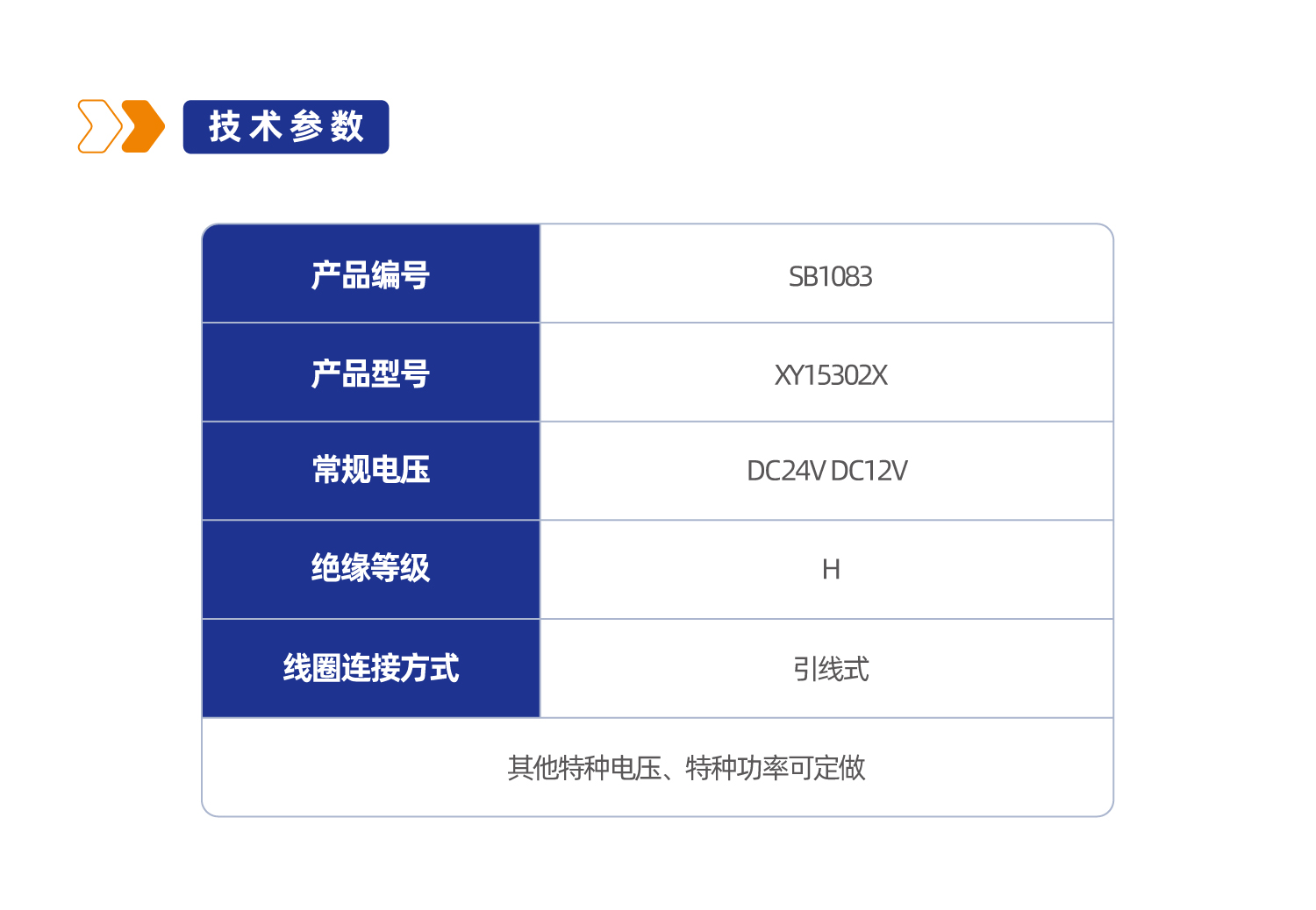 SB1083/XY15302X系列热塑线圈